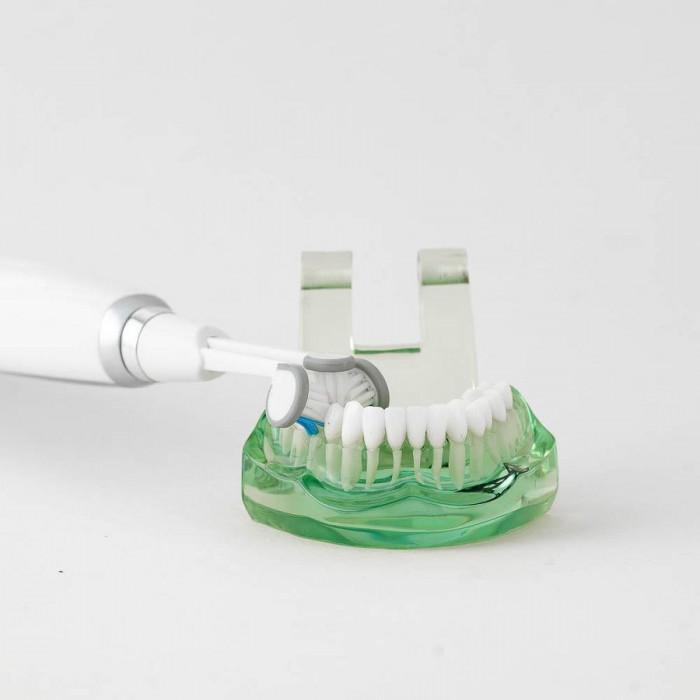 Зубные щетки рейтинг 2023